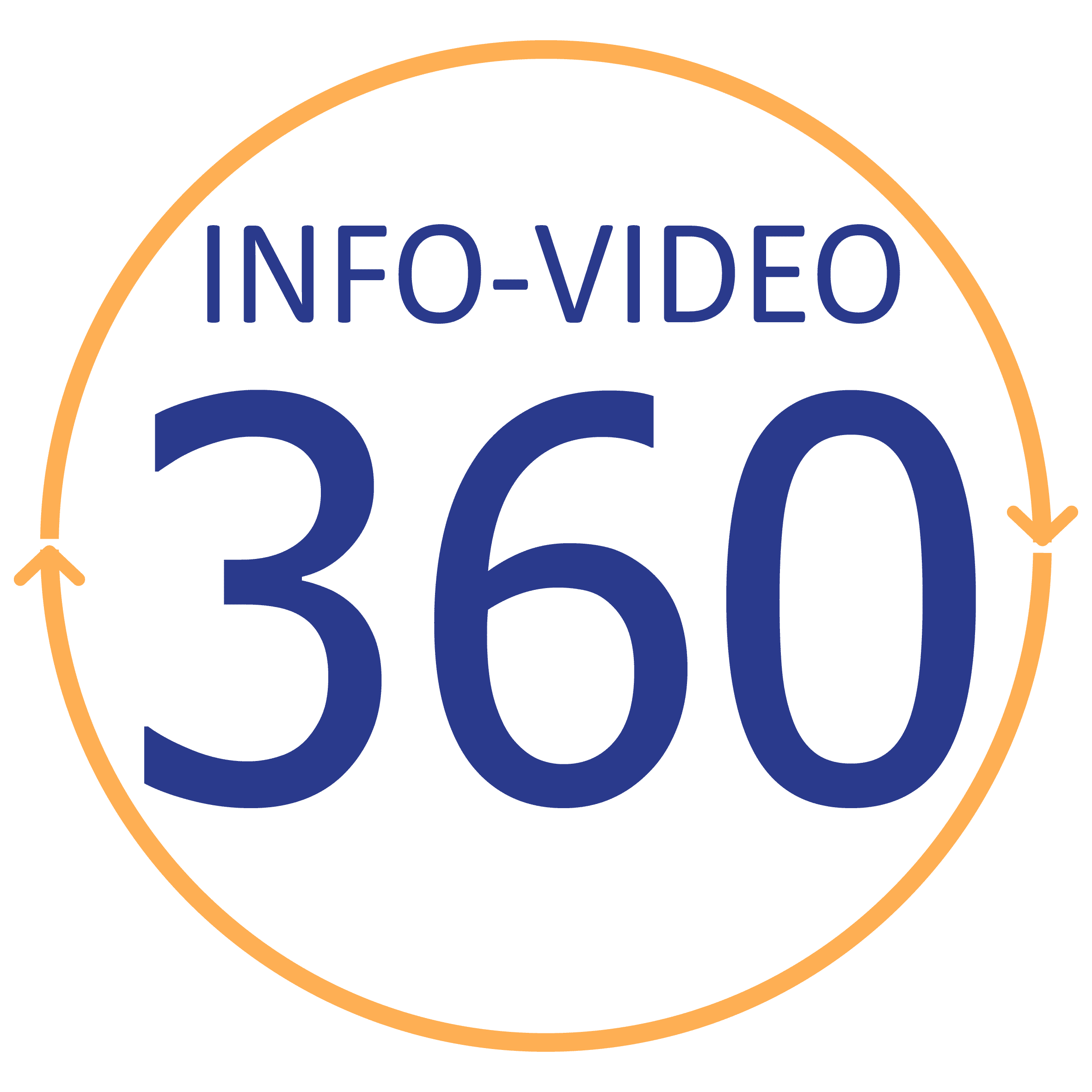 info-video360